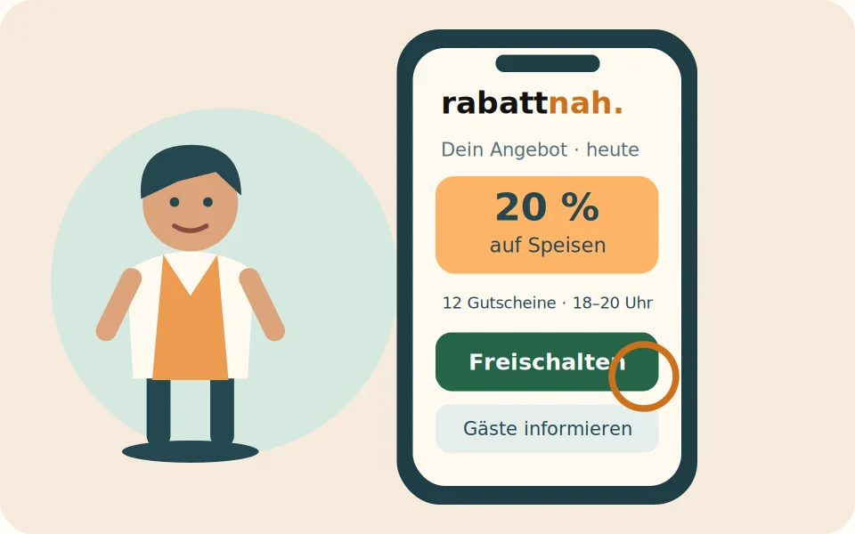 Dein Angebot geht online.